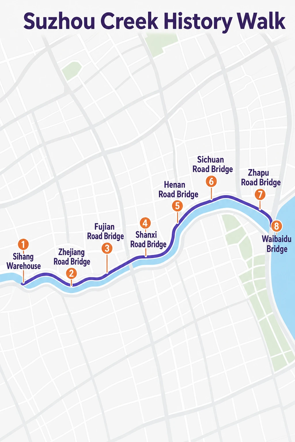 English walking map from Sihang Warehouse to Waibaidu Bridge